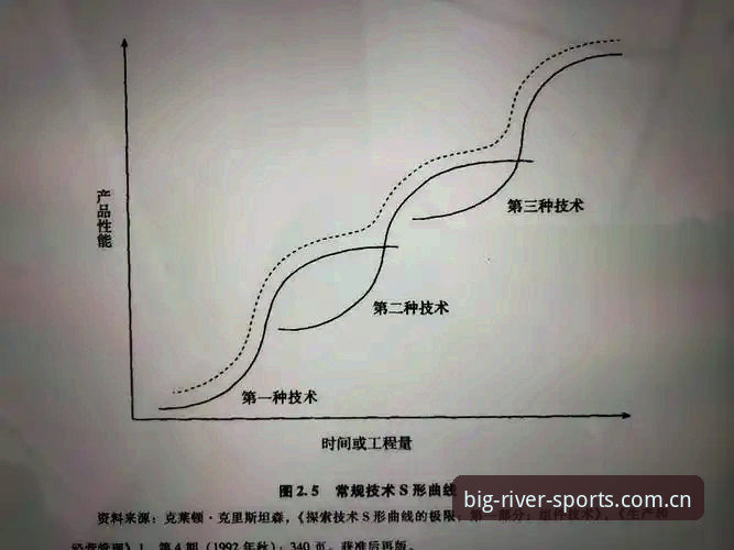 实时比分软件vs传统数据刷新：移动观赛时代的技术变革与选择