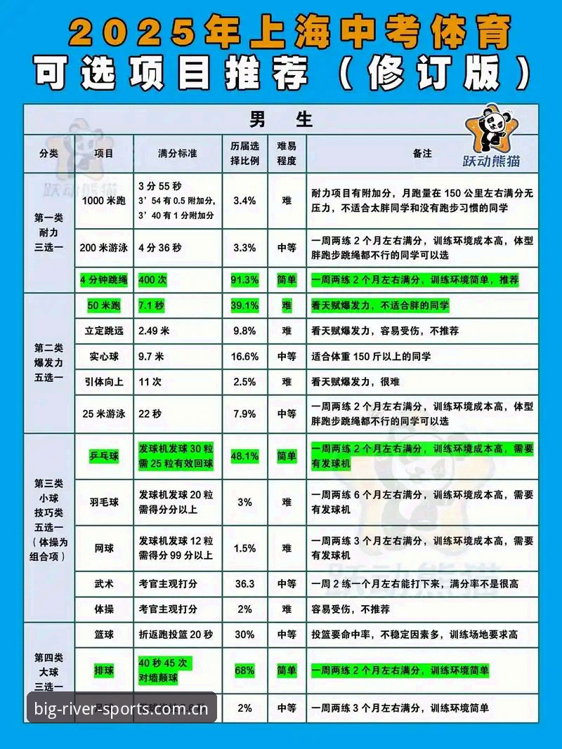 2025年正版体育平台推荐对比最新动态：大江体育DJT v1.9.8实测体验与选择指南